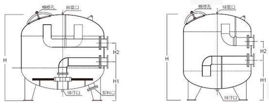 游泳池砂缸,立式鋼制砂缸